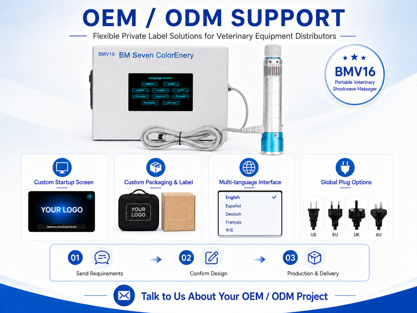 BMV16 OEM ODM customization support for veterinary shockwave massager distributors
