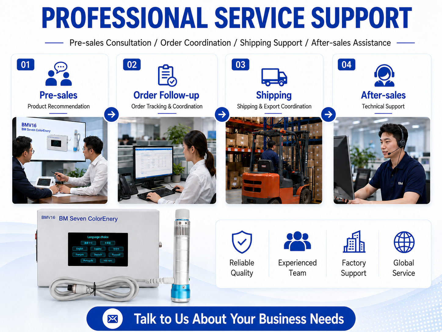 BMV16 professional service support for pre-sales order follow-up shipping and after-sales assistance
