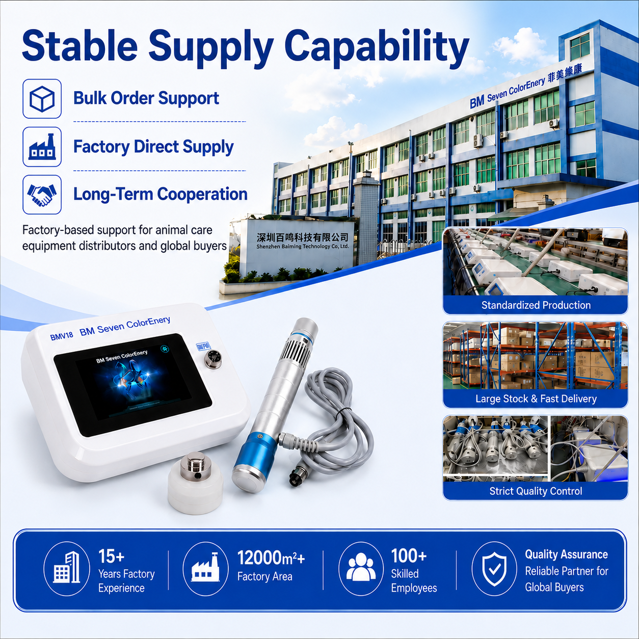 Stable Supply Capability