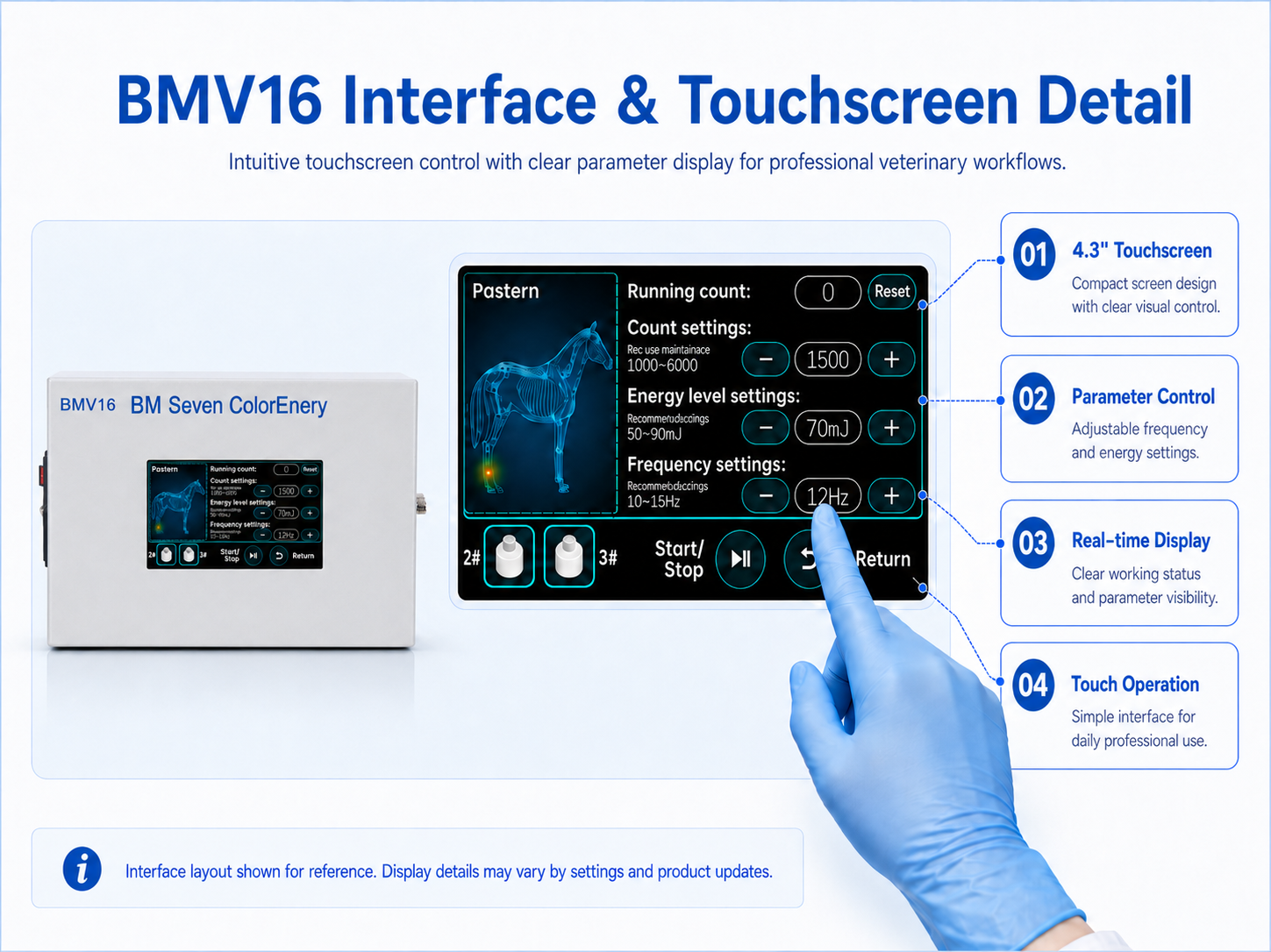 BMV16 interface and touchscreen detail for portable veterinary shockwave massager