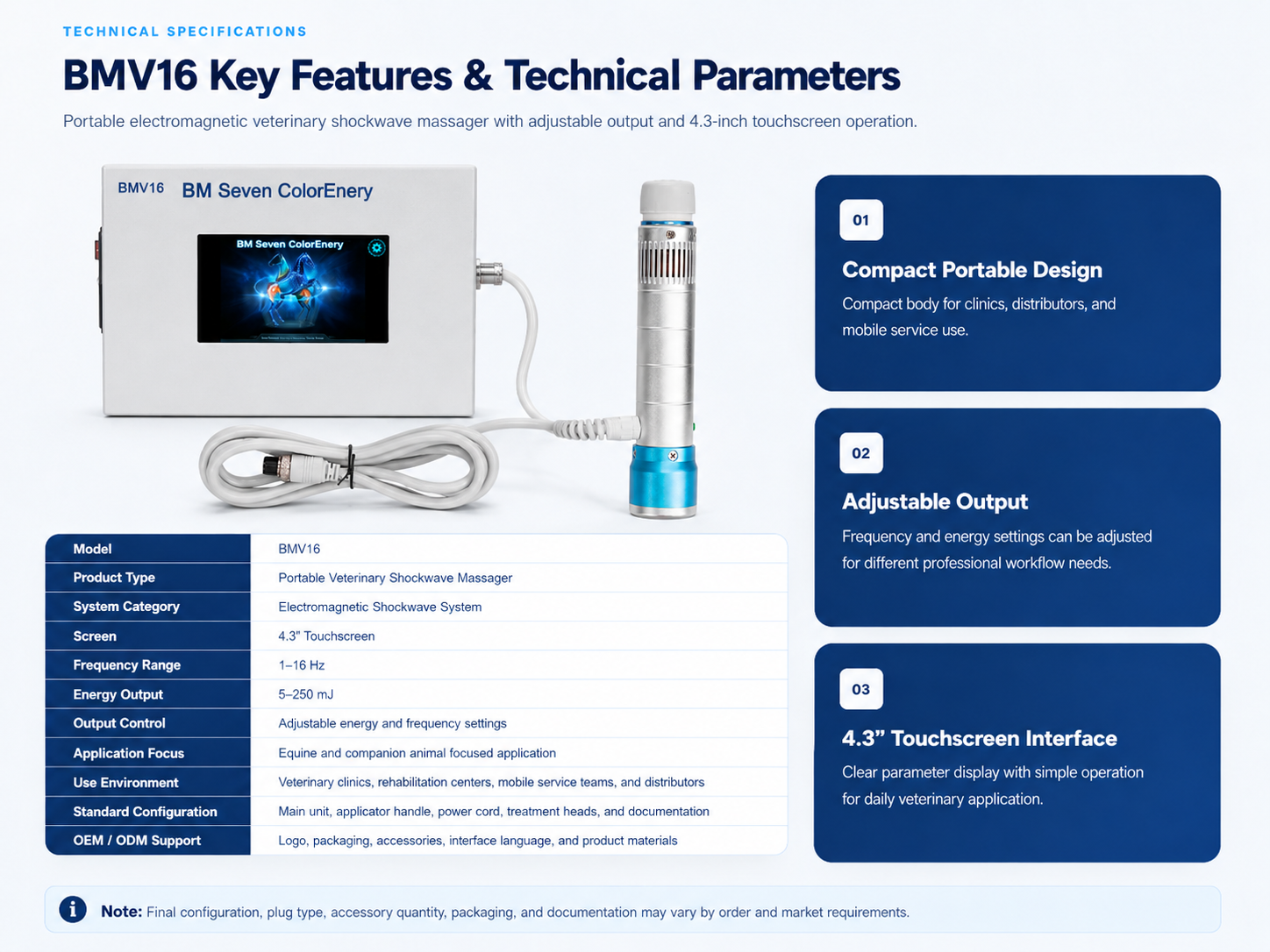 BMV16 key features and technical parameters