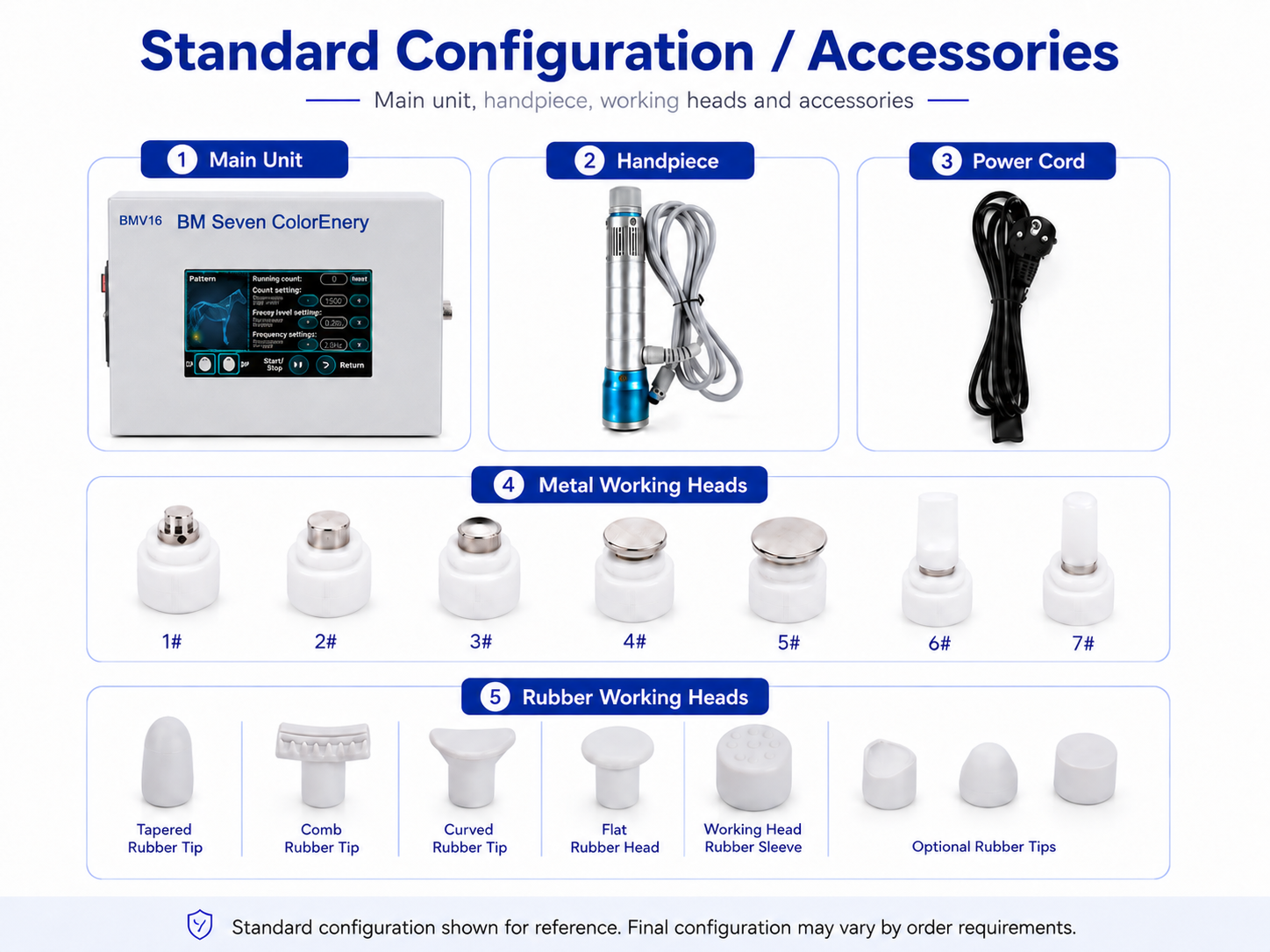 BMV16 standard configuration and accessories including main unit, handpiece, power cable and working heads