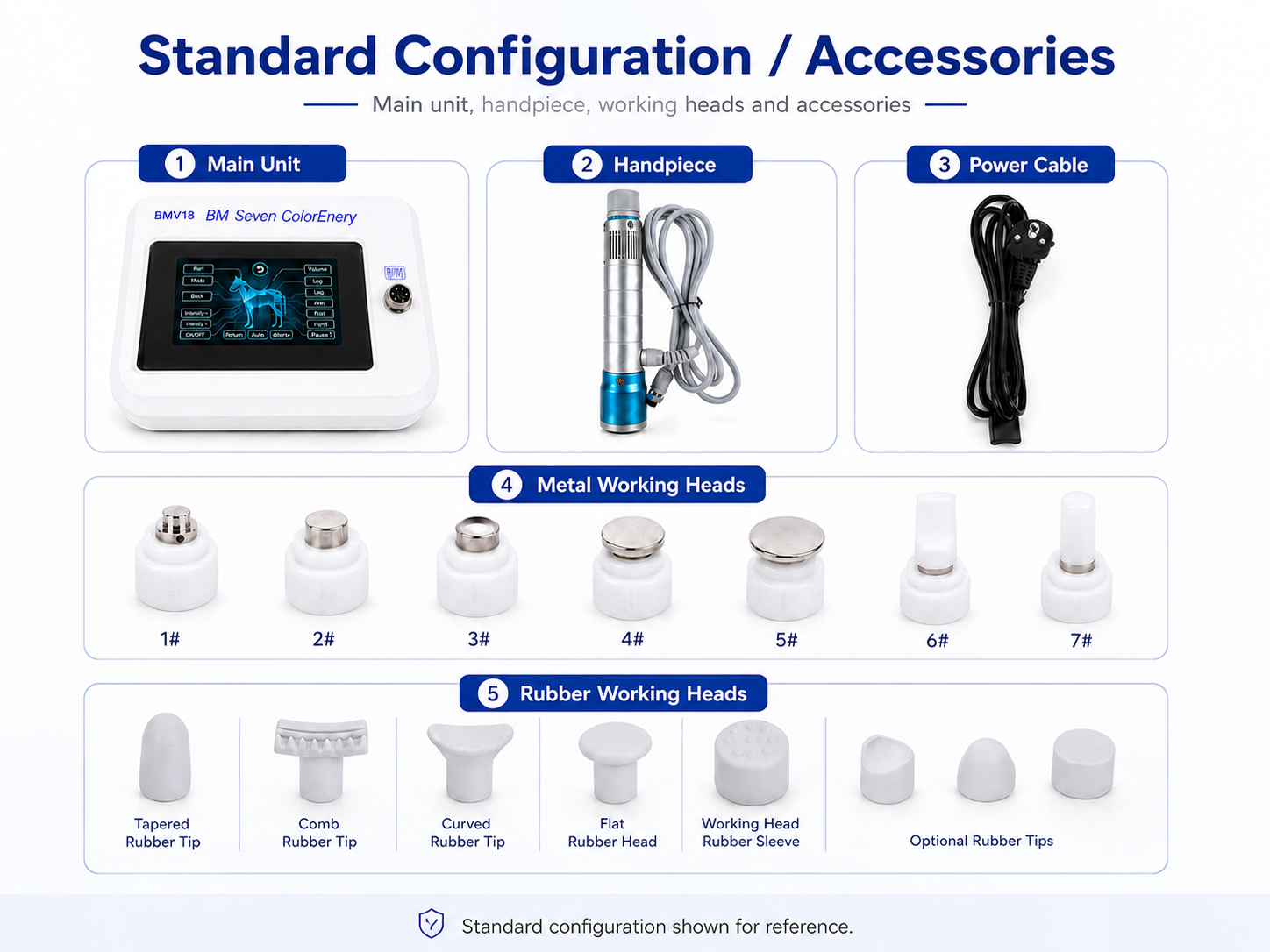 BMV18 veterinary shockwave device standard configuration and accessories