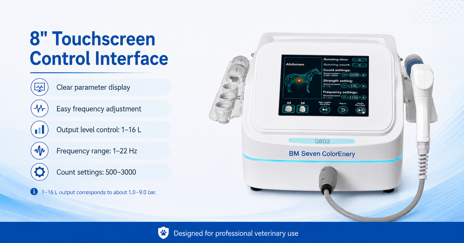 Q803 8 inch touchscreen control interface showing frequency output level and count settings