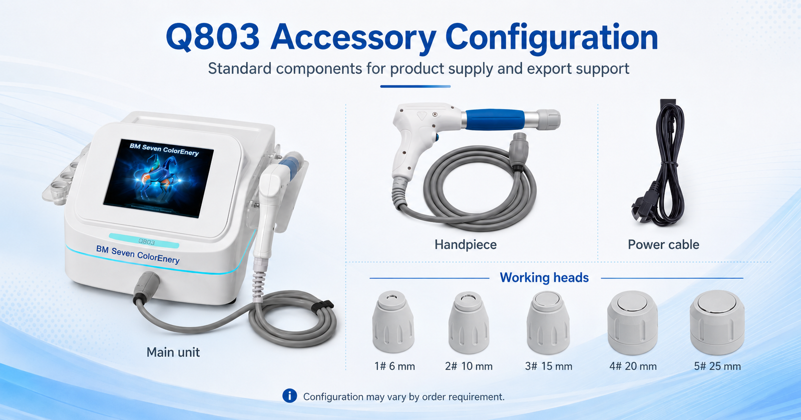 Q803 accessory configuration with main unit pneumatic handpiece power cable and five working heads