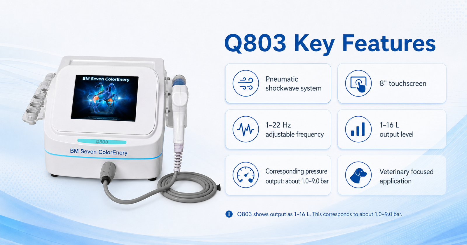 Q803 pneumatic shockwave device key features including 8 inch touchscreen 1 to 22 Hz and 1 to 16 L output level
